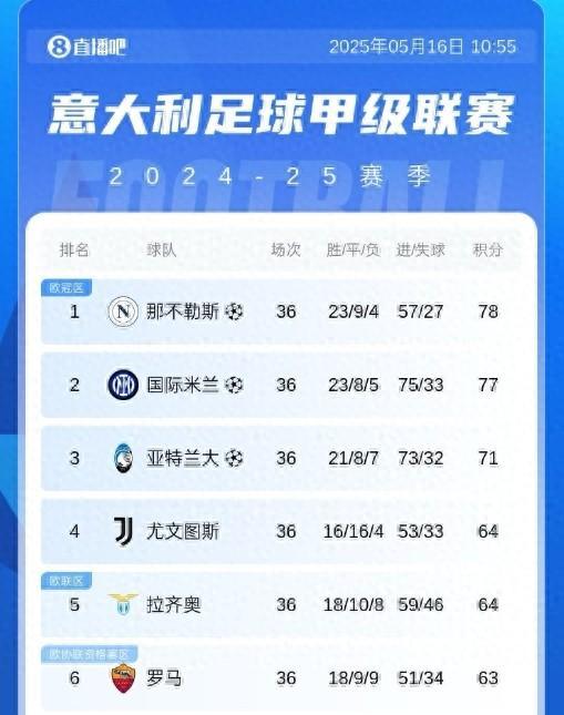 天博体育入口-世俱杯第8日战况：国米多特逆转取胜东亚全军覆没巴甲继续不败的简单介绍