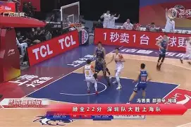 天博体育平台-关于卡尔蒂斯攻防火力全开，防守迎挑战的信息