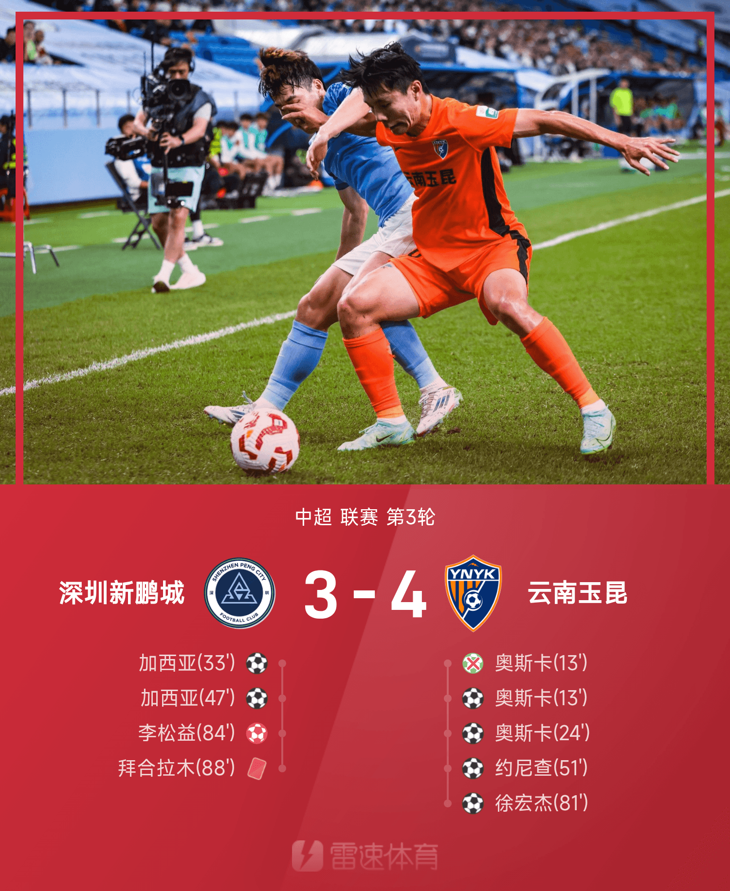 天博体育app-关于蓉城5-0大胜新鹏城，国安4-0、泰山3-1，中超积分榜最新公布的信息
