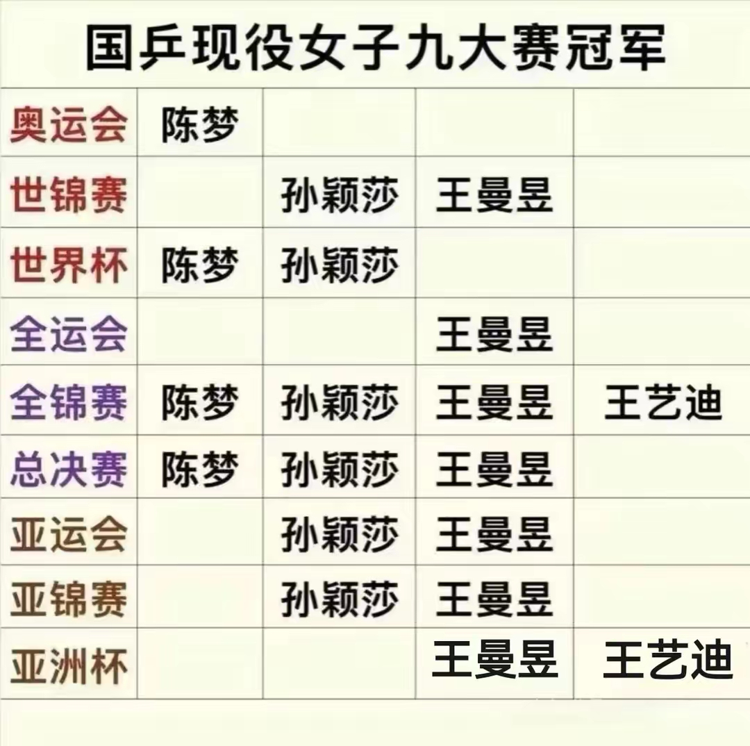 亚洲杯没拿到冠军，从奥运会的角度看反而是好事的简单介绍