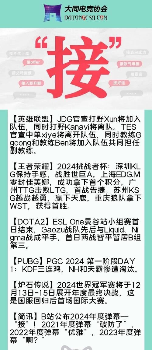 天博体育平台-BLG发布人员变动公告：打野选手Wei即日起正式离队50亮921回复英雄联盟的简单介绍