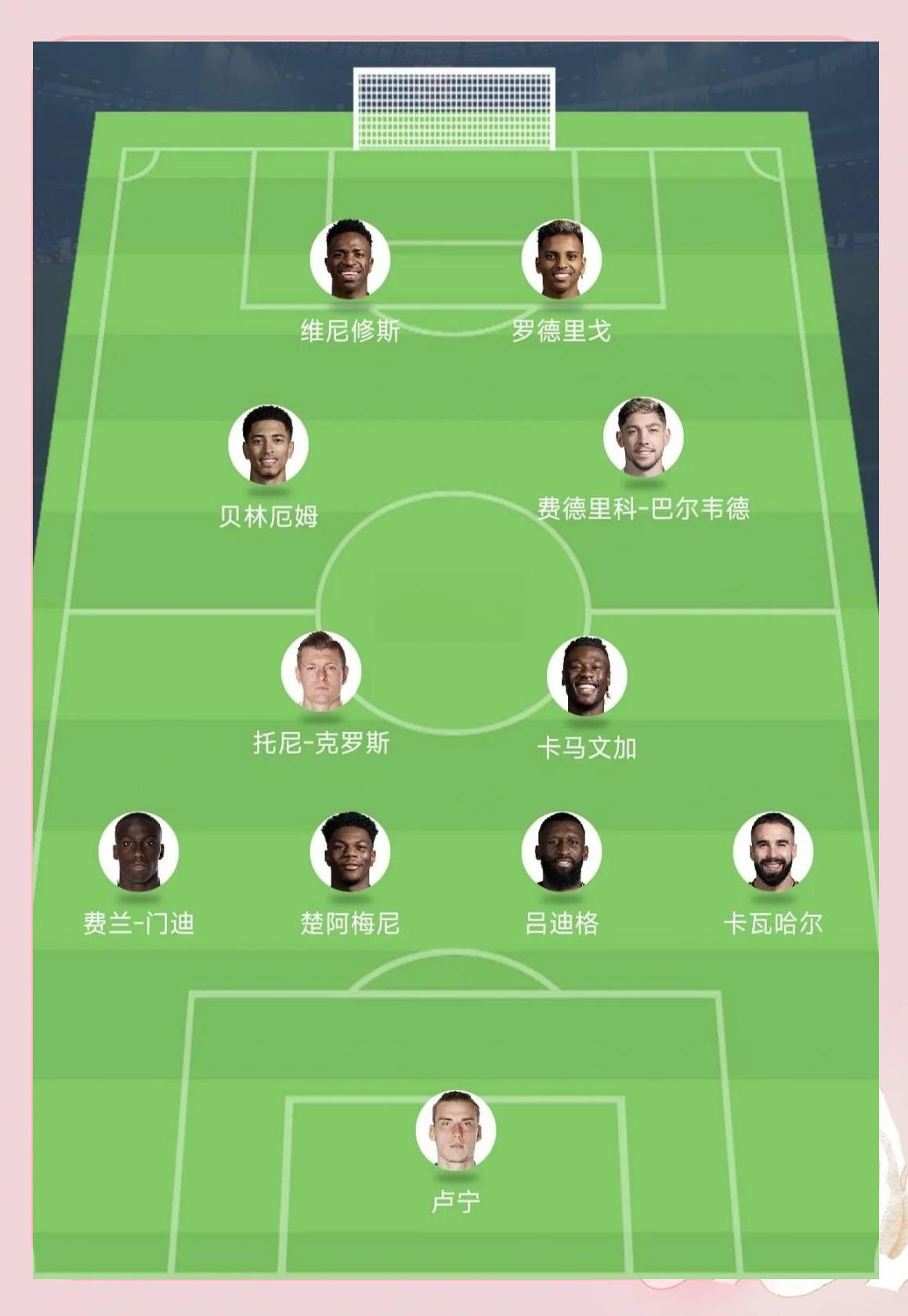 包含马卡列世俱杯16强潜在对阵：皇马叕遇曼城，拜仁大战切尔西！的词条