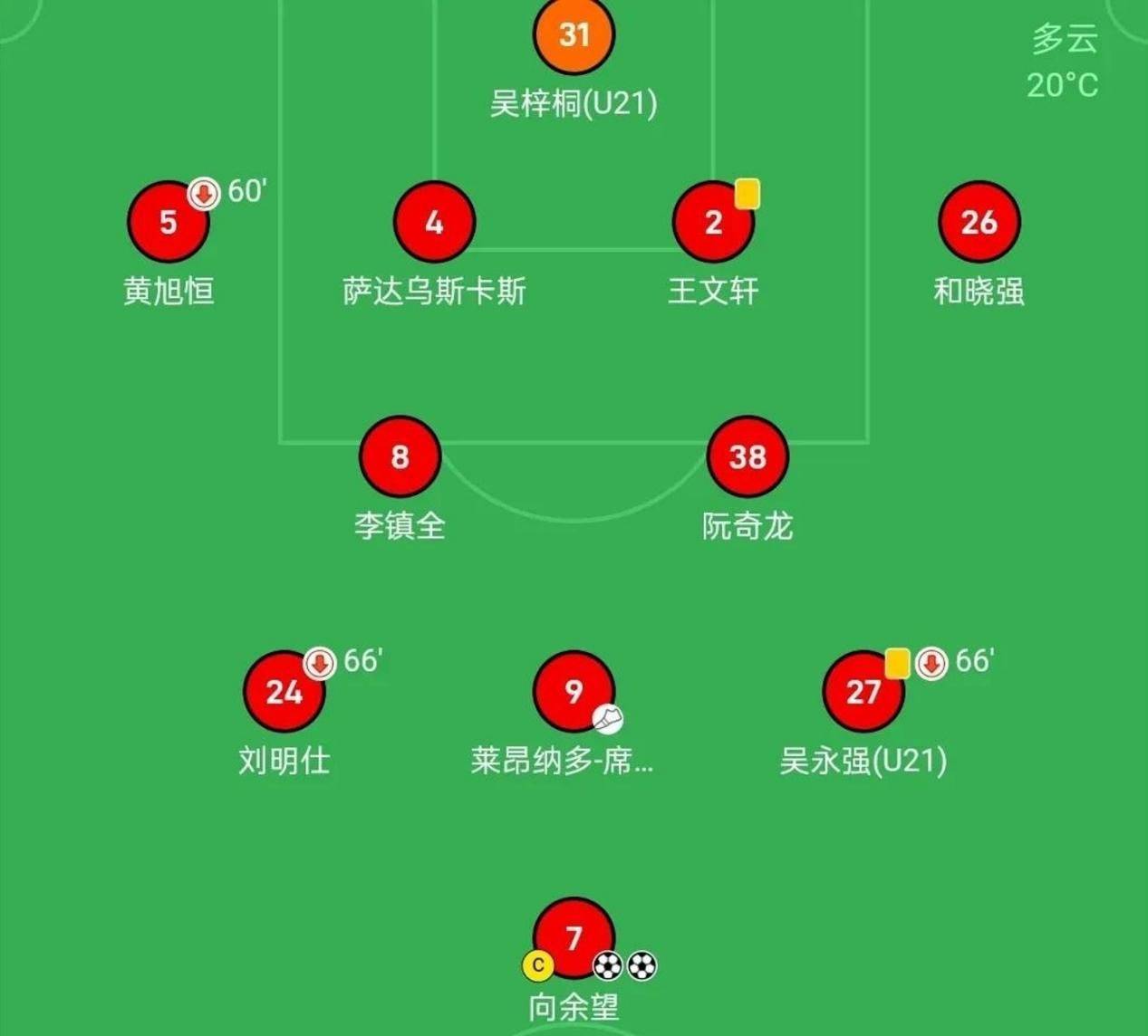 重庆2-1、陕西3-1、辽宁1-0，延边主场九连胜被打破，中甲积分榜的简单介绍