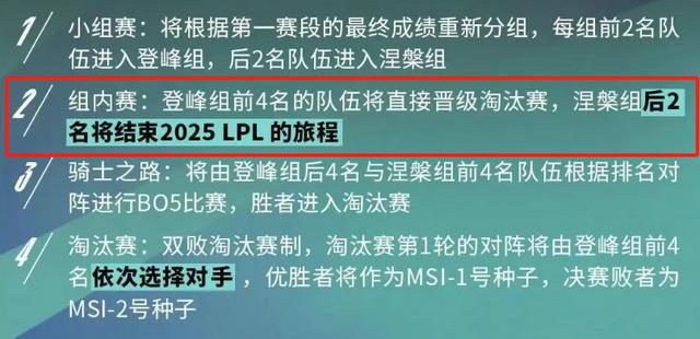 天博体育平台-关于四号种子到手！BLG击败FLY后LPL确定获得S15世界赛额外席位的信息