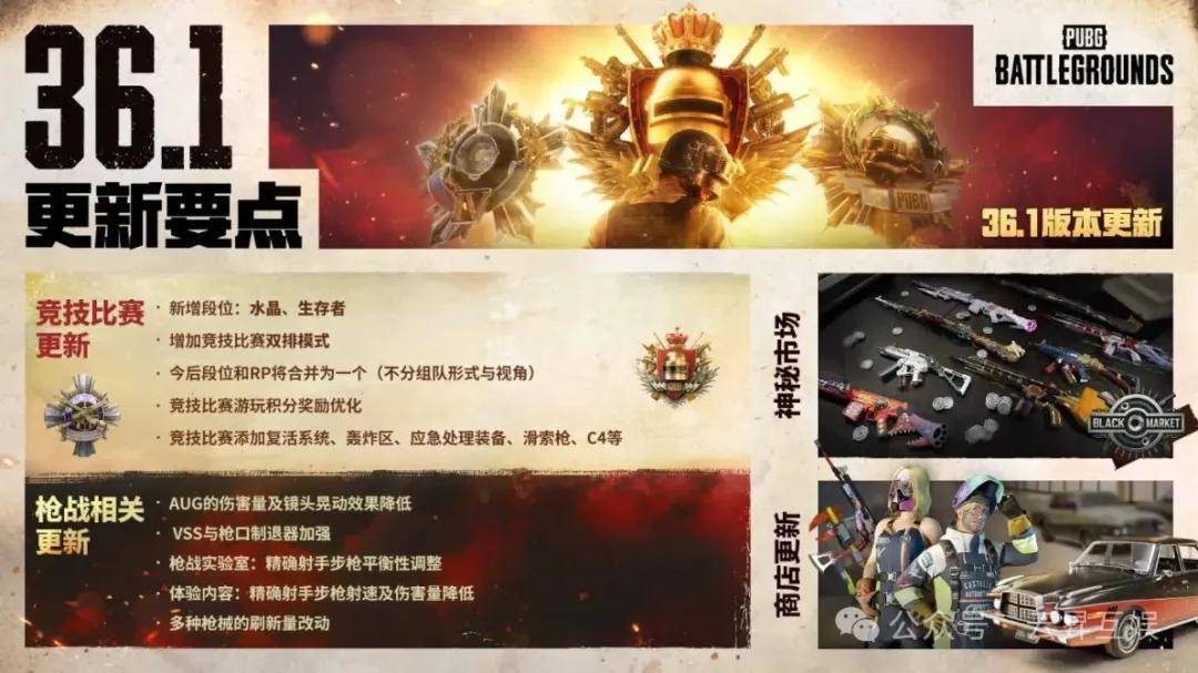 EWC即将到来，让我们重温下pgs晋级积分。3亮回绝地求生