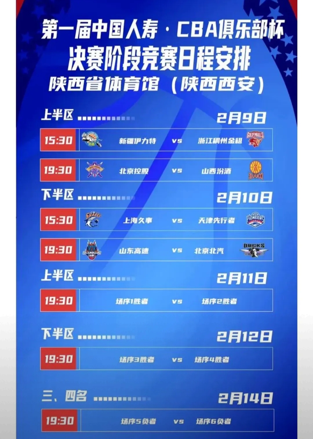 包含CBA俱乐部杯为球队提供更多赞助机会的词条