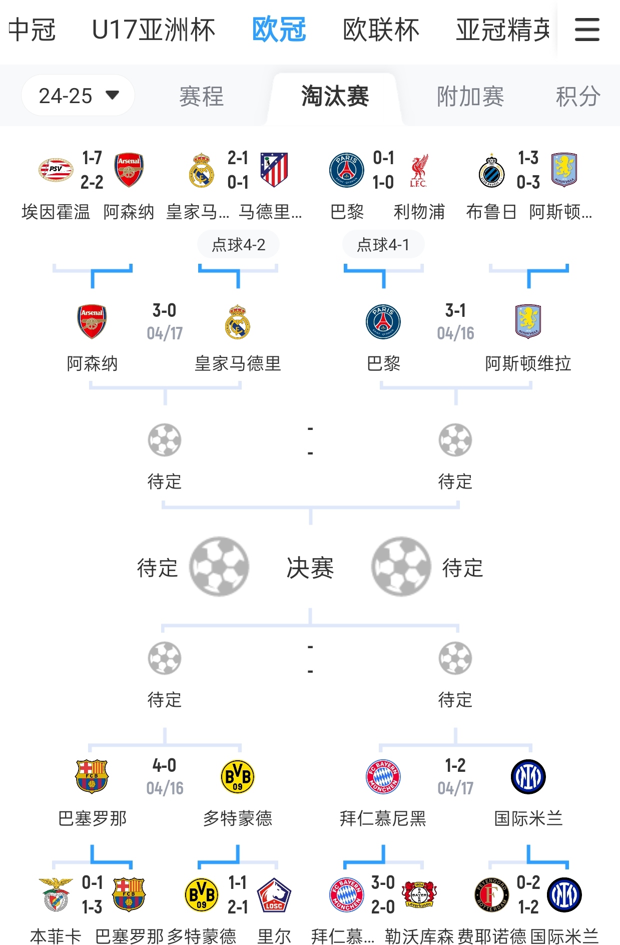 天博体育入口-巴萨主场大胜，轻松晋级八强！的简单介绍